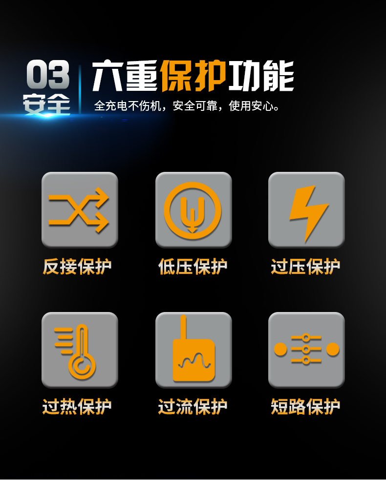 BSM-B系列工業智能充電機(圖2)