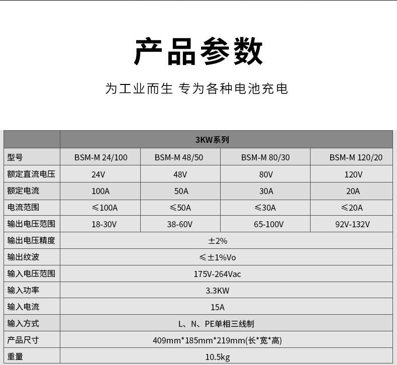 BSM-M 24V-50A(圖5)